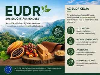 EUDR kép 2