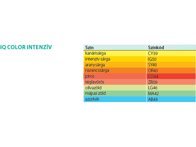 IQ_Color_Intenzív