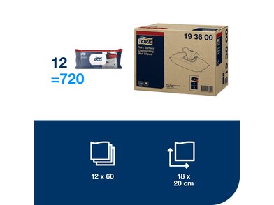 193600_193600-e-com-2-contents-universal