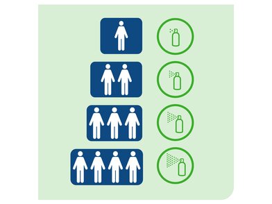 236070_a1-e-com-2-feature-1-benefits-universal