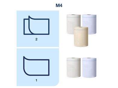 473191_m4-e-com-2-compatible-refills-universal